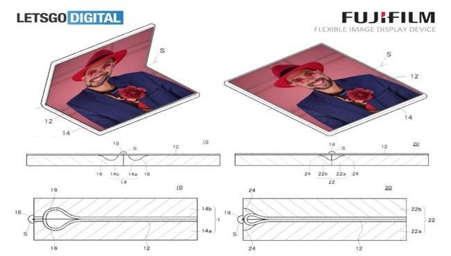 Samsung không cô đơn, Fujifilm cũng có bằng sáng chế cho thiết bị với màn hình có thể gập - Ảnh 1.