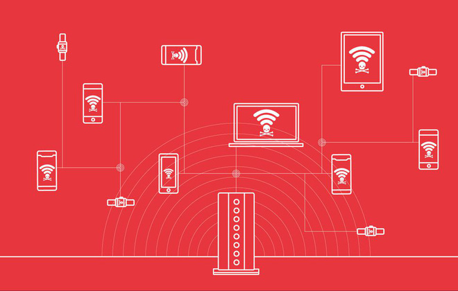 Lỗ hổng bảo mật Wi-Fi mới - khó khai thác nên không cần phải hoang mang - Ảnh 2.