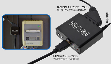 Thiết bị này hỗ trợ chủ yếu cho những chiếc máy chơi game có cổng kết nối RGB21. Muốn cắm cổng RCA, bạn sẽ phải mua thêm một bộ dây nữa có giá 400 nghìn.