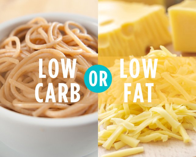  Low-carb hay low-fat chẳng quan trọng, chuyên gia dinh dưỡng tiết lộ đâu mới là chìa khóa giảm cân 