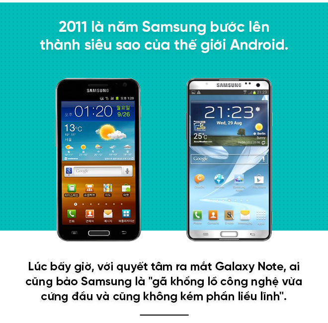 Cú ngược dòng chống lại Steve Jobs và vị thế thống trị của Samsung - Ảnh 8.