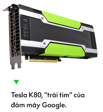 NVIDIA đã lật đổ Intel để trở thành bộ não tiêu chuẩn cho tương lai như thế nào? - Ảnh 8.