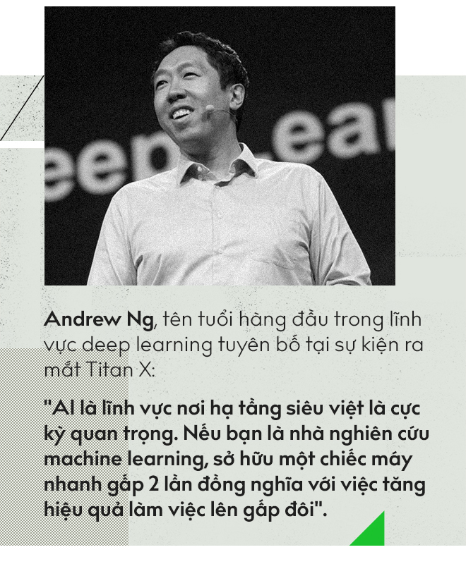 NVIDIA đã lật đổ Intel để trở thành bộ não tiêu chuẩn cho tương lai như thế nào? - Ảnh 20.