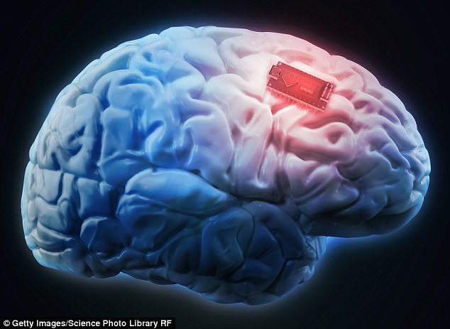  Về cơ bản bộ não của chúng ta có thể được gắn những con chip để đạt được trí tuệ siêu phàm. 
