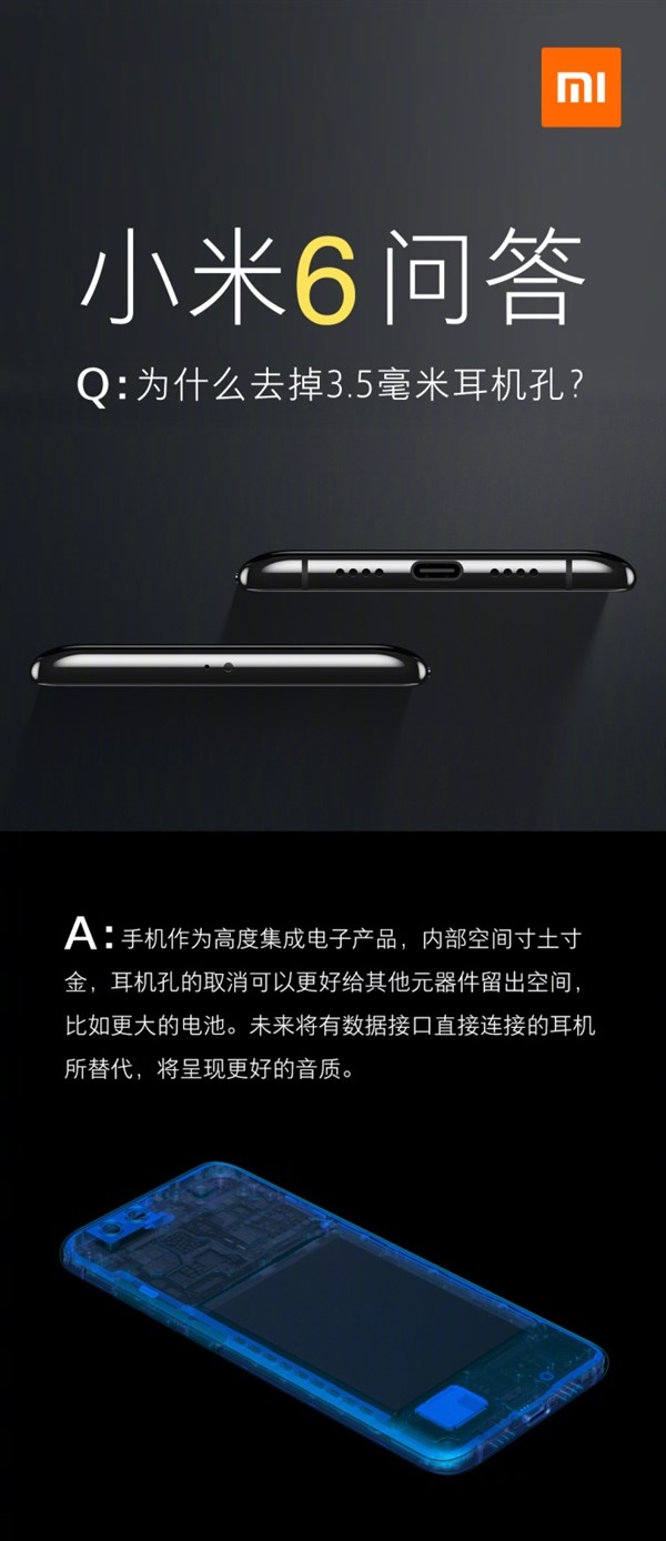 
Xiaomi giải thích vì sao họ loại bỏ giắc cắm tai nghe 3.5 mm trên Mi 6
