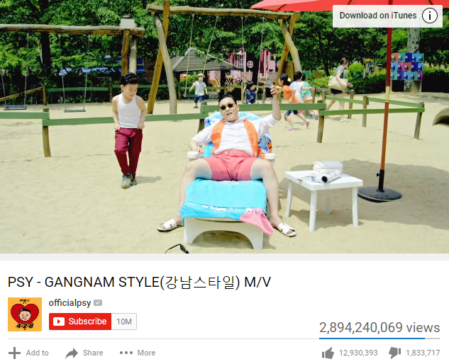  Gangnam Style – Ca khúc giúp PSY trở thành siêu sao quốc tế mới đây đã bị See You Again (Wiz Khalifa ft. Charlie Puth) vượt mặt về số lượt xem trên Youtube. 