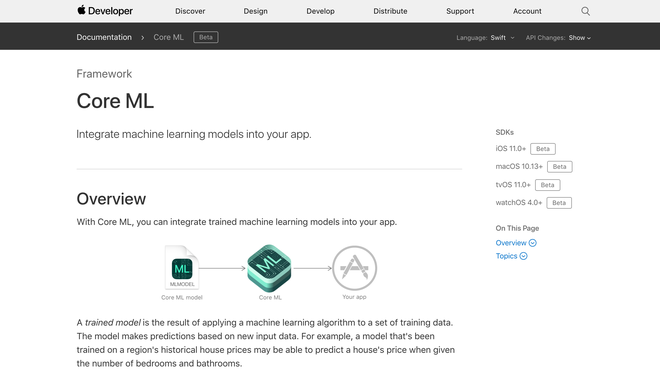 [WWDC 2017] Không chịu thua Facebook hay Google, Apple ra mắt framework ...