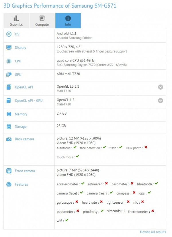 Samsung Galaxy J2 Pro (2018) và Galaxy J5 Prime lộ diện trên trang benchmark - Ảnh 2.