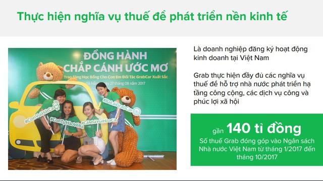  Đồng sáng lập Grab sang Việt Nam và tuyên bố đã nộp tới 140 tỷ đồng tiền thuế chỉ trong 10 tháng - Ảnh 1.