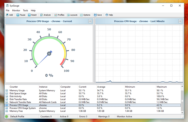 instal the new for windows SysGauge Ultimate + Server 10.0.12