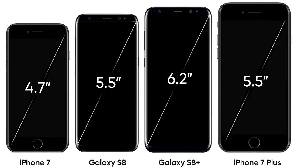 Đánh giá chi tiết Samsung Galaxy S8: Màn hình Vô cực - Tiềm năng Vô tận - Ảnh 5.