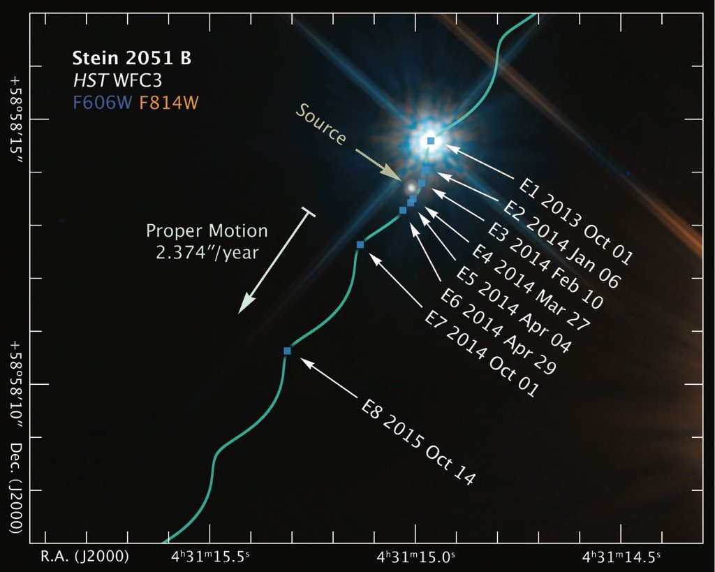  Số liệu thu được từ Viện Viễn vọng Kh&ocirc;ng gian Hoa Kỳ, cho thấy ng&ocirc;i sao l&ugrave;n trắng Stein 2051 B cũng với &aacute;nh s&aacute;ng n&oacute; ph&aacute;t ra. 