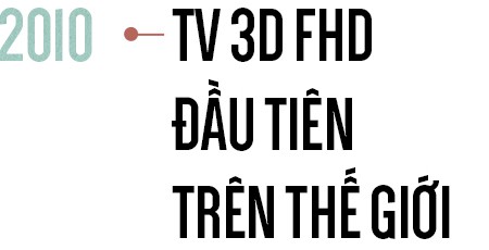 TV Samsung đã dẫn đầu về công nghệ lẫn trải nghiệm người dùng để vươn tới thành công hôm nay như thế nào? - Ảnh 15.