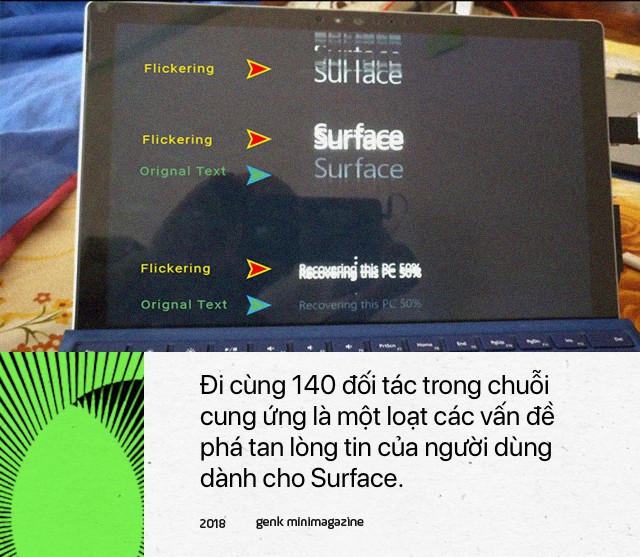 Nhìn thấu bản chất: Vì sao Google Pixel hay Microsoft Surface dùng rất sướng nhưng nhiều lỗi vặt và dễ hỏng? - Ảnh 4.