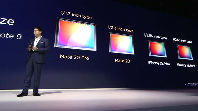 Huawei ra mắt Mate 20 và Mate 20 Pro: Quá nhiều công nghệ đến nỗi không thể viết đủ trên tít! - Ảnh 13.
