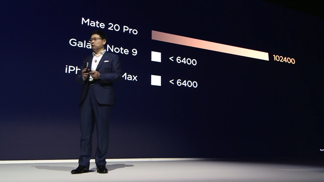 Huawei ra mắt Mate 20 và Mate 20 Pro: Quá nhiều công nghệ đến nỗi không thể viết đủ trên tít! - Ảnh 14.