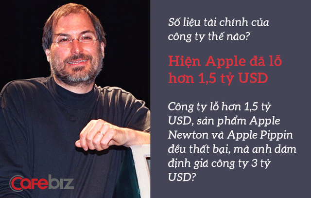 Nếu Steve Jobs gọi vốn trên Shark Tank Việt Nam, có lẽ Apple đã phá sản từ lâu, còn chúng ta vẫn đang xài Nokia cục gạch! - Ảnh 4.