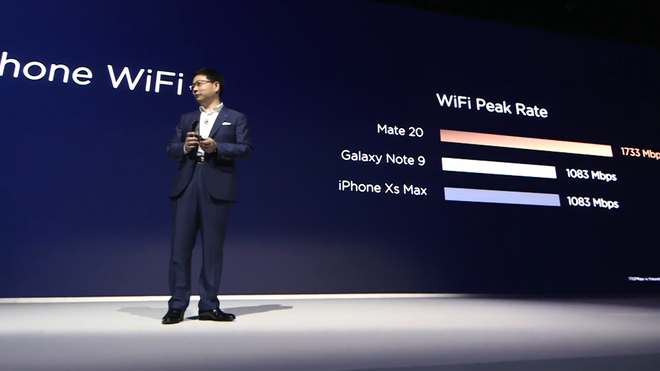 Huawei ra mắt Mate 20 và Mate 20 Pro: Quá nhiều công nghệ đến nỗi không thể viết đủ trên tít! - Ảnh 26.