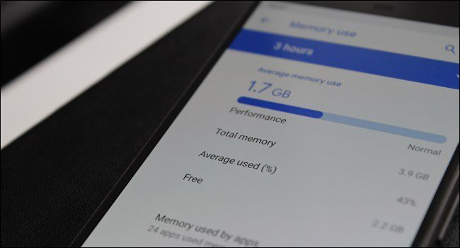 Oppo sắp tung điện thoại 10 GB RAM: một chiếc điện thoại Android thực sự cần bao nhiêu RAM? - Ảnh 1.