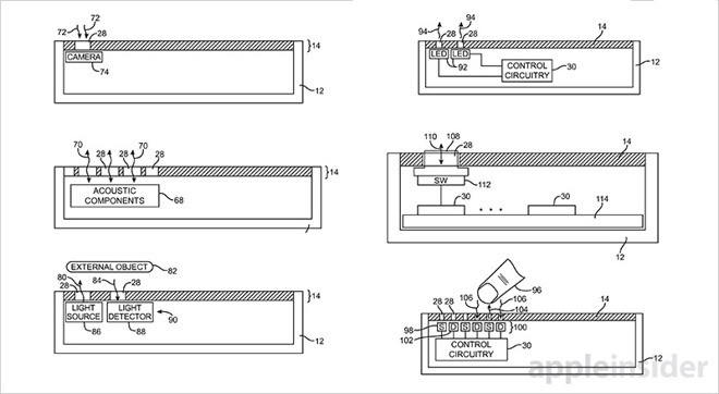 Cái bẫy tai thỏ Apple giăng ra sắp được Samsung kích hoạt - Ảnh 2.