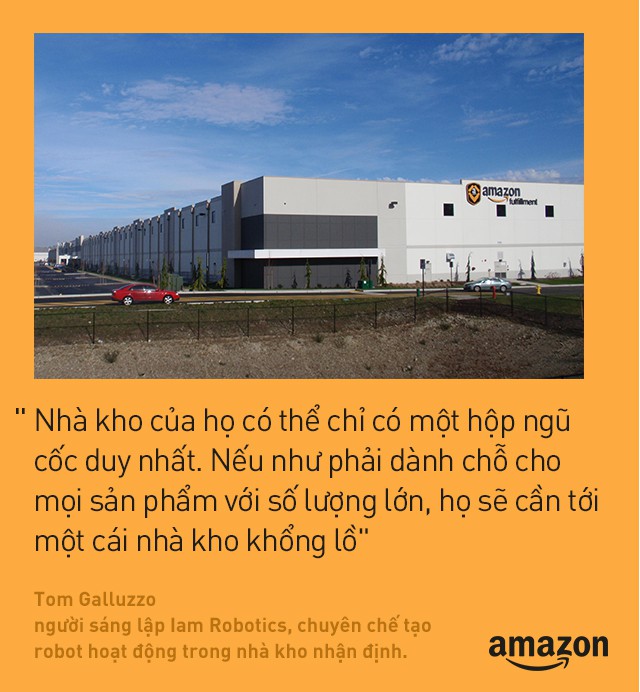 Kho hàng Amazon: tiện đâu vứt đấy, không cần sắp xếp theo thứ tự nhưng lại hiệu quả nhất thế giới là sao? - Ảnh 6.