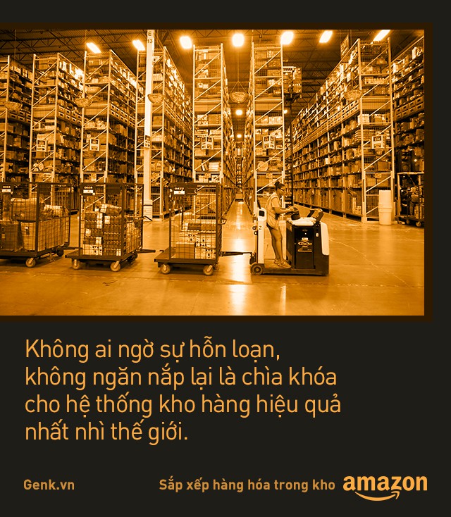 Kho hàng Amazon: tiện đâu vứt đấy, không cần sắp xếp theo thứ tự nhưng lại hiệu quả nhất thế giới là sao? - Ảnh 1.