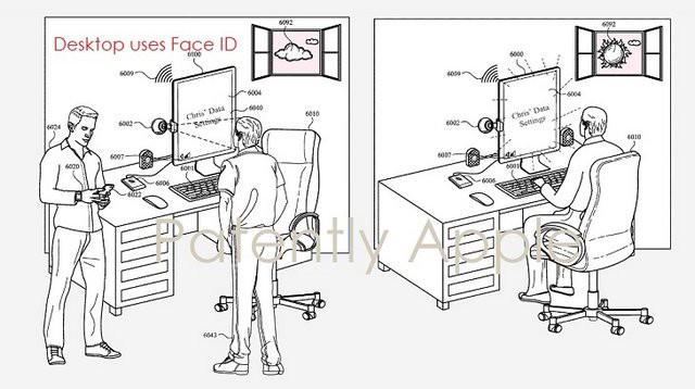 Bằng sáng chế mới của Apple tiết lộ hệ thống máy tính ở nhà và công sở có thể dùng Face ID để xác thực - Ảnh 1.