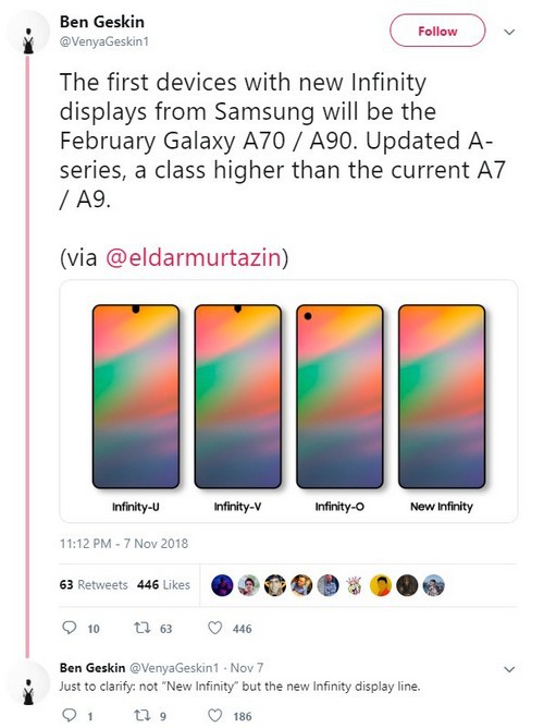 Galaxy S10 không phải là chiếc smartphone đầu tiên có màn hình nốt ruồi mà là Galaxy A70 và A90? - Ảnh 2.