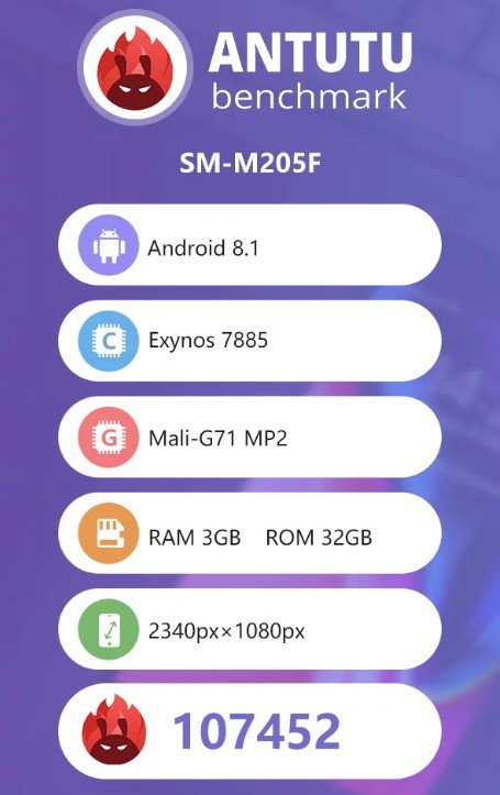 Lộ điểm AnTuTu của Galaxy M20, chỉ số tương tự với phần lớn máy chạy chip Snapdragon 636 - Ảnh 1.