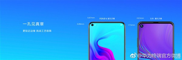 Huawei Nova 4 có “cái lỗ” nhỏ nhất thế giới - Ảnh 2.