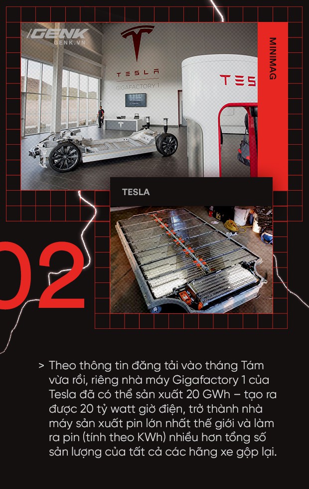 Trung Quốc có thể copy tất cả mọi thứ, nhưng sao họ vẫn chưa copy và đánh bại được Tesla? - Ảnh 4.