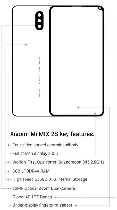 Bản vẽ của Xiaomi Mi Mix 2s tiếp tục bị rò rỉ: thiết kế không viền thực thụ, vị trí camera selfie rất lạ và có cảm biến vân tay dưới màn hình - Ảnh 1.