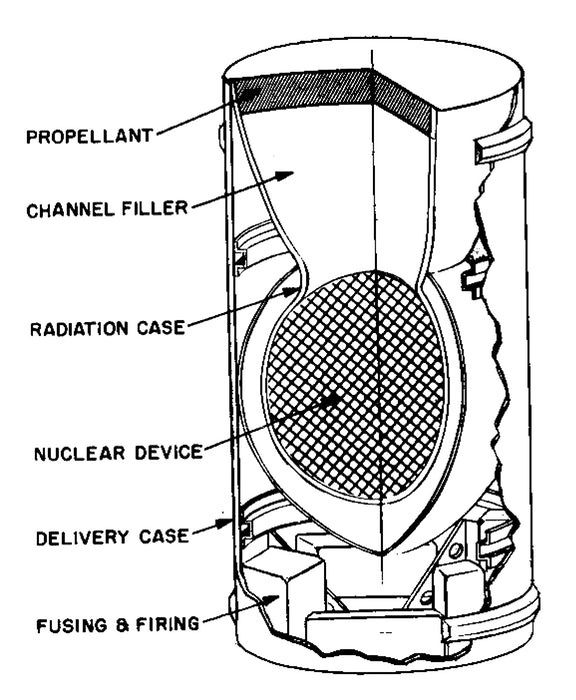 
Bản vẽ mô tả thiết kế một quả bom tạo sức đẩy cho con tàu Orion.
