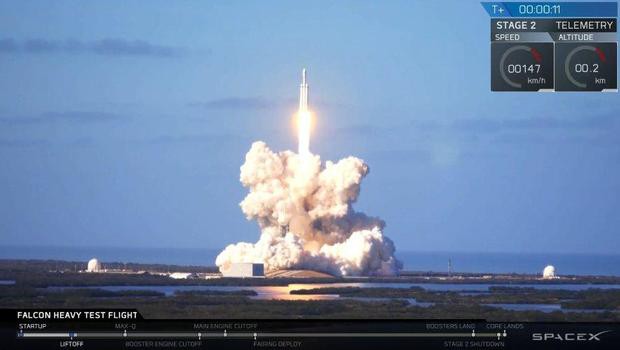 2,3 triệu người trên toàn cầu xem SpaceX phóng tên lửa Falcon Heavy, trở thành video trực tiếp có nhiều người xem thứ 2 trong lịch sử YouTube - Ảnh 1.