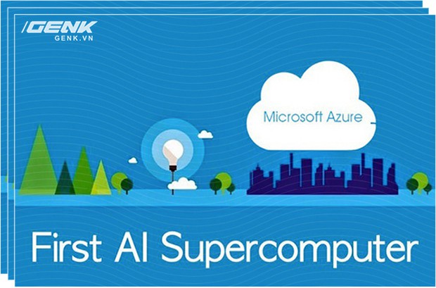  Bạn có thể không biết điều này, nhưng Microsoft đang góp phần rất lớn vào cuộc cách mạng công nghệ mới. 