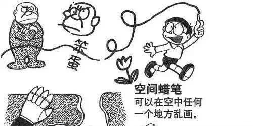 Không chỉ xuất hiện trong truyện Doraemon, những bảo bối thần kỳ này đã trở thành hiện thực giữa thế kỷ 21 - Ảnh 1.