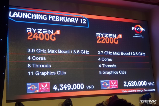 AMD chính thức ra mắt APU Ryzen 3 2200G và Ryzen 5 2400G tại thị trường Việt Nam: sử dụng tiến trình 14nm , hiệu năng mạnh mẽ hơn, giá mềm cho người dùng phổ thông - Ảnh 3.