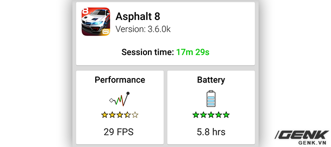 Đánh giá hiệu năng chơi game trên Redmi Note 5 Pro: Snapdragon 636 thể hiện ra sao trước PUBG, Liên Quân Mobile và Asphalt 8? - Ảnh 12.