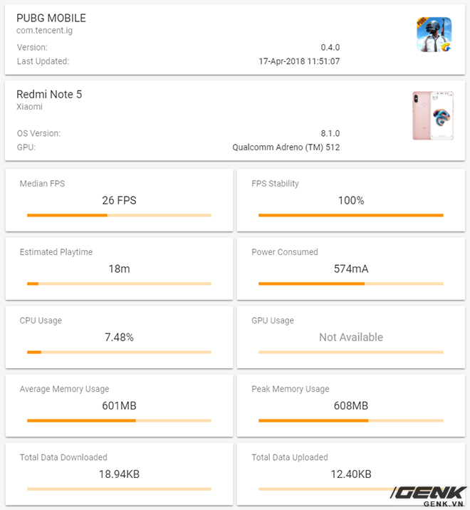 Đánh giá hiệu năng chơi game trên Redmi Note 5 Pro: Snapdragon 636 thể hiện ra sao trước PUBG, Liên Quân Mobile và Asphalt 8? - Ảnh 19.