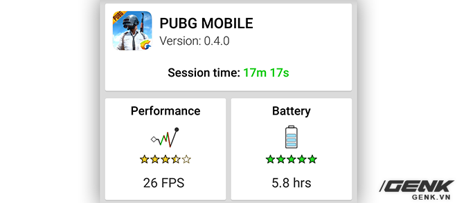 Đánh giá hiệu năng chơi game trên Redmi Note 5 Pro: Snapdragon 636 thể hiện ra sao trước PUBG, Liên Quân Mobile và Asphalt 8? - Ảnh 18.