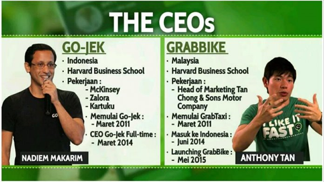 Grab - Go-Jek: Cuộc đối đầu của 2 startup kỳ lân ở Đông Nam Á và màn tỉ thí giữa 2 người bạn học Harvard - Ảnh 1.