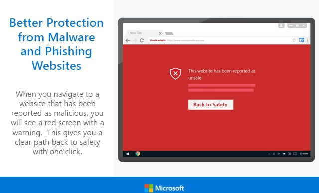 Microsoft tung ra extension bảo mật Windows Defender cho trình duyệt Google Chrome - Ảnh 1.