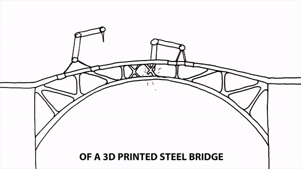 Đây là cầu kim loại in 3D đầu tiên trên thế giới, sử dụng 4,5 tấn thép, thi công 6 tháng mới hoàn thành - Ảnh 1.