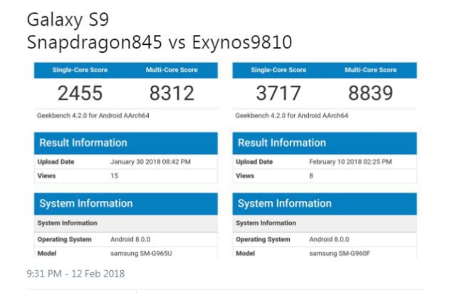 LG G7 ThinQ bất ngờ lộ điểm benchmark trên Geekbech, điểm số đa nhân còn cao hơn cả Samsung Galaxy S9 - Ảnh 2.