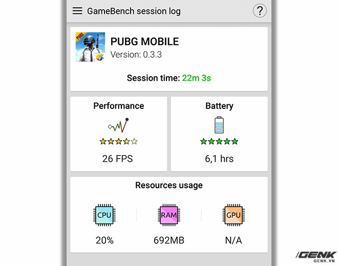  Thông số CPU, RAM và fps khi chơi PUBG Mobile 