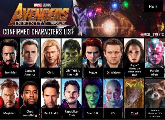 Chỉ xem 2 phim của Marvel, người phụ nữ thử đoán tên nhân vật trong Infinity War và khiến ai cũng phải mỉm cười - Ảnh 1.