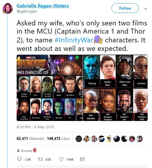 Chỉ xem 2 phim của Marvel, người phụ nữ thử đoán tên nhân vật trong Infinity War và khiến ai cũng phải mỉm cười - Ảnh 4.