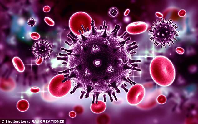  HIV rất khó điều trị, bởi virus ở trạng thái bất hoạt là thứ không thể tiêu diệt triệt để 