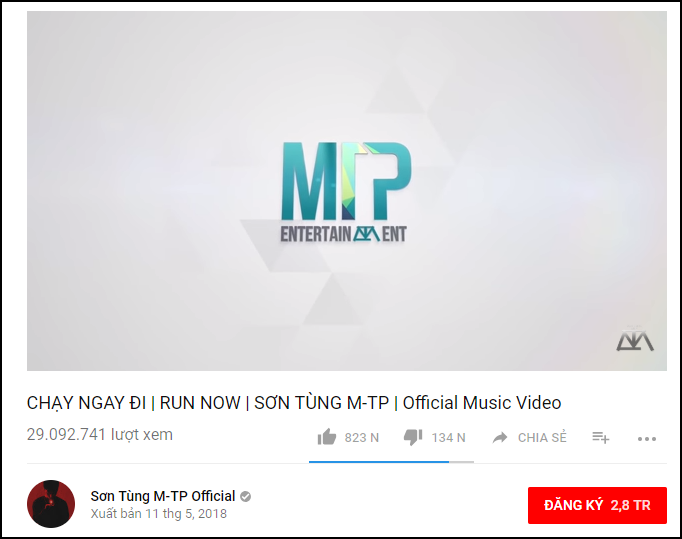 Top trending mv discount youtube