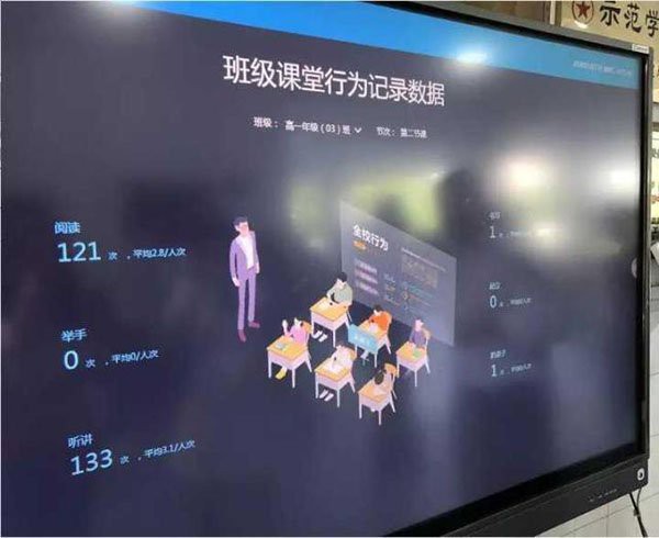 Trường học Trung Quốc dùng phần mềm nhận diện khuôn mặt để theo dõi thái độ học tập của học sinh - Ảnh 2.